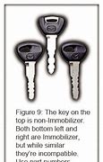 Image result for 2003 Mazda MPV Immobilizer Key