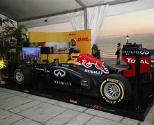 Image result for Formula 1 Racing Sim Team