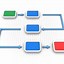 Image result for Process Flow Docment Icon
