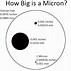 Image result for One Micron