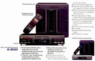 Image result for JVC 100 Disc Changer