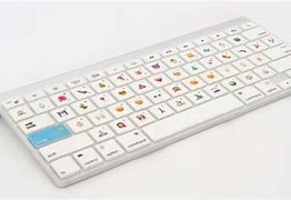 Image result for Keyboard Emoji Software