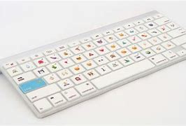 Image result for iPhone Emoji Keyboard