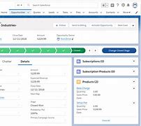 Image result for Salesforce Software Pricing