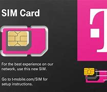 Image result for iPhone 6 Sim Card