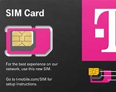 Image result for Sim Cards Template Bid Form