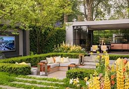 Image result for Outdoor TV Ventilation