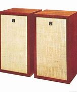 Image result for Sony SS 580 Speakers