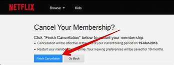 Image result for Cancel Netflix Subscription Petition