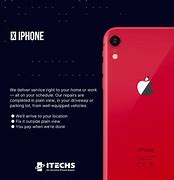 Image result for iPhone XR Rig