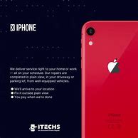 Image result for iPhone XS vs iPhone XR Vamera