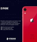 Image result for iPhone 6 vs iPhone XR Size