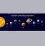 Image result for All the Planets in the Galaxy