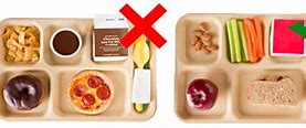 Image result for National School Lunch Program Snacks