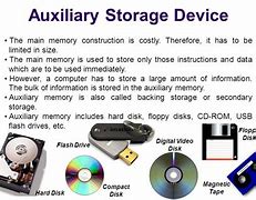 Image result for Auxiliary Storage