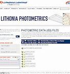 Image result for Lithonia Lighting Clear Replacement Glass