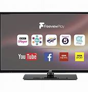 Image result for 12K TV