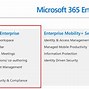 Image result for 365 Enterprise Plans
