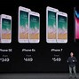 Image result for HIW Much Does a iPhone 8Plus Cost