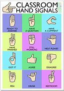 Image result for Hand Signals