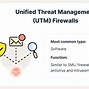 Image result for Cyber Security Firewall