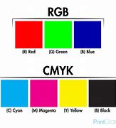 Image result for Good RGB CMYK