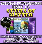 Image result for Matter Science Poster