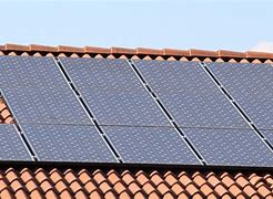 Image result for About Solar Panels