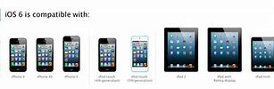 Image result for iPhone iOS On 4S