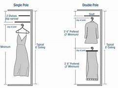 Image result for Standard Dimension for Trousers Hanger Drawer