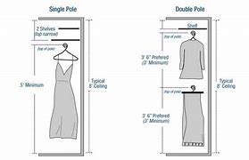 Image result for Wardrobe Hanger Size