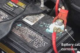 Image result for Bad Battery Cables