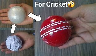 Image result for Cricket Plotting Each Ball On Paper