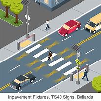 Image result for LED Pedestrian Crossing Sign