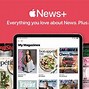 Image result for Apple News Subscription