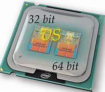 Image result for 32-bit wikipedia