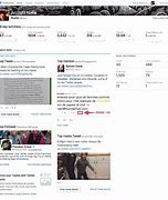 Image result for Twitter Personal Blog