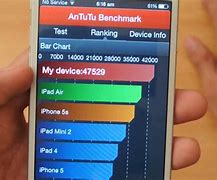 Image result for Điểm AnTuTu iPhone 8 Plus