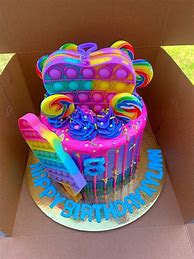 Image result for 6th Birthday Girl with Cake
