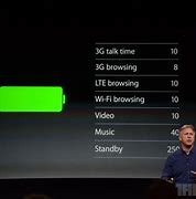 Image result for iPhone 5S Battery