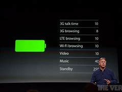 Image result for iPhone 5S Battery Map