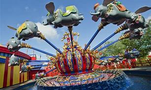 Image result for Disneyland Attractions