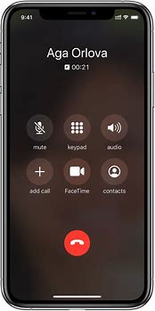 Image result for iPhone Call Screen