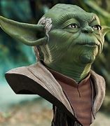 Image result for 3D Star Wars Yoda
