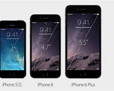 Image result for What is the size of an apple 6 Plus?