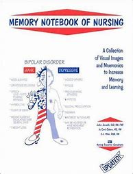 Image result for Memory Notebook of Nursing Catheter
