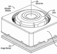 Image result for iPhone 6s Camera Sample Photos