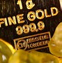 Image result for Gold Purity Scale