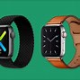 Image result for Apple Watch Clear Band