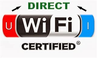 Image result for Wi-Fi Direct Icon